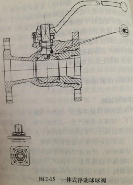 ball valve
